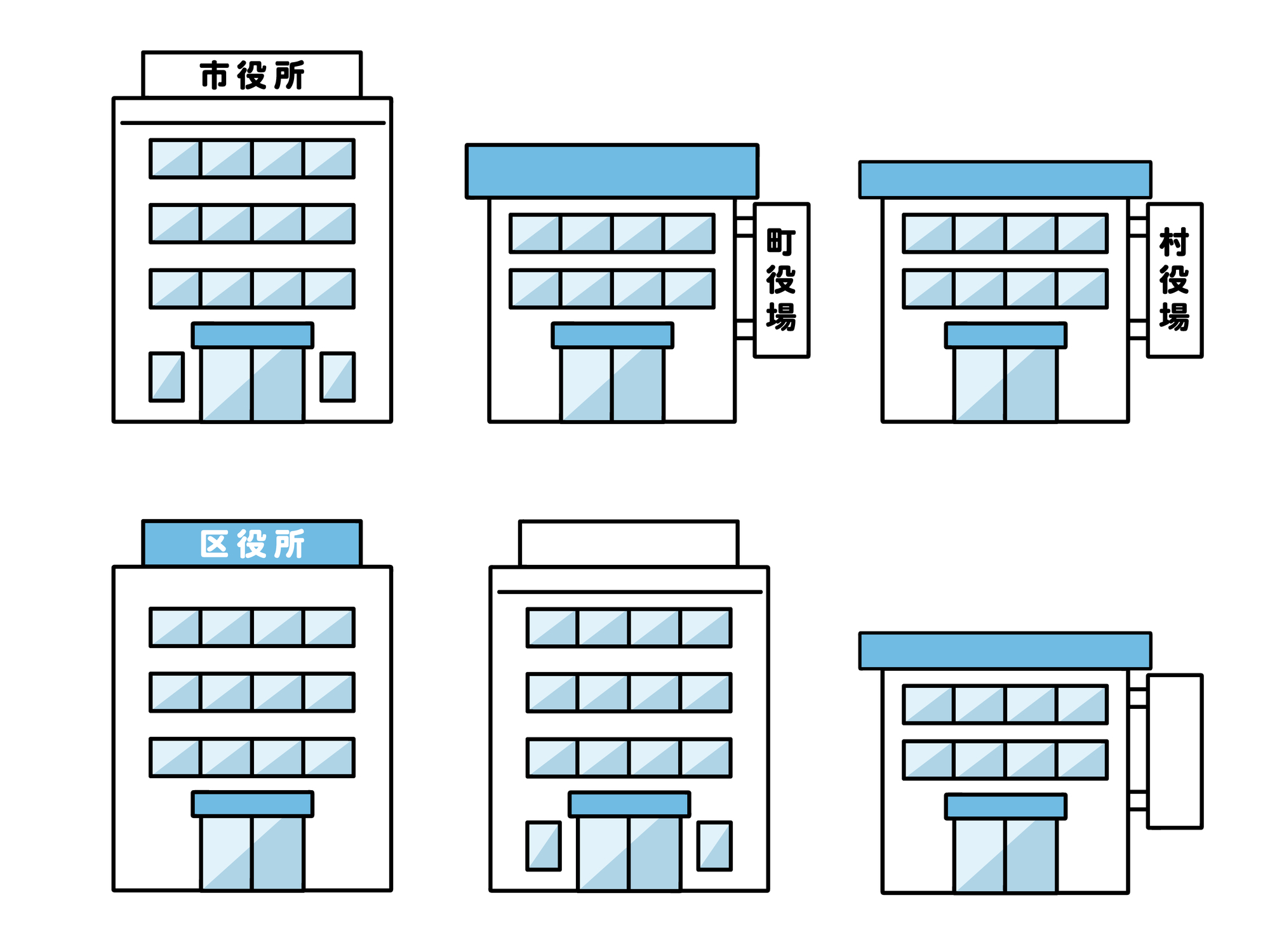 首都圏の各自治体での対応を比較
